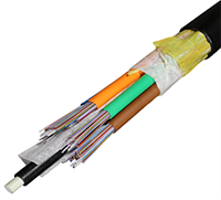 OFS 432-Fiber Gel-Free Single Jacket Dielectric Accutube + Rollable Ribbon Fiber Optic Cable 