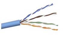 Category Cables