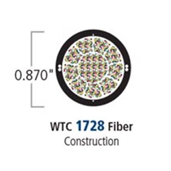 AFL 864-Fiber Gel-Free Non-Armored Wrapping Tube Fiber Optic Cable  