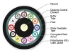 ALTOS Lite 144-Fiber Loose Tube, Gel Free, Single Jacket Single Armor Fiber Optic Cable - 144EUC-T4100D20