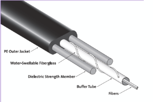 Corning Drop Cable, Fiber Optic, Flat, Dielectric, 6 Count 
