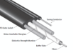 Corning Drop Cable, Fiber Optic, Flat, Toneable, 2 Count - 002EB1-14101A20