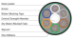 MassLink™432-Fiber Gel Tube Single Mode Multi-Tube Ribbon Cable  - F-RLG1A1J-12-HB-432-E3