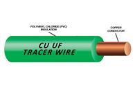 Wire, Tracer Wire, #12 Solid, Green Jacket, 2500/Reel