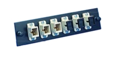 Panel, Adapter, loaded with 6 SC Adapters