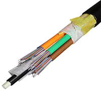 OFS 864-Fiber Gel-Free Single Jacket Single Armor Accutube + Rollable Ribbon Fiber Optic Cable 